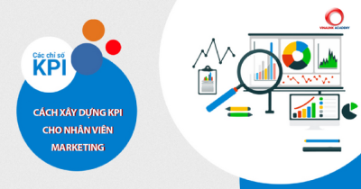KPI là gì? Cách xây dựng KPI cho nhân viên Marketing